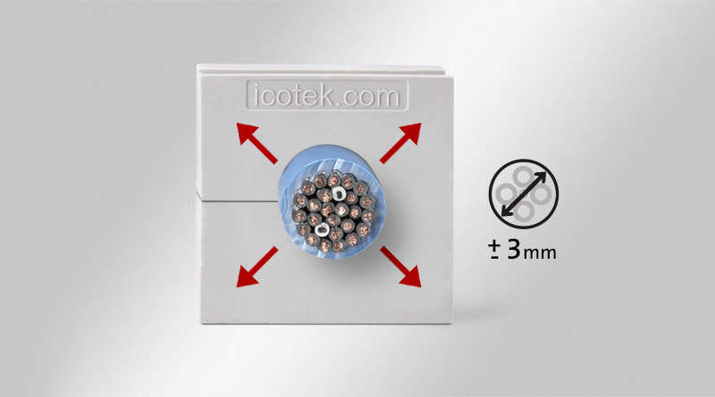 KTMBS | Slitsade insatser, multi-range, för KEL-system